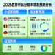 2026世界杯 比分赔率 精准预测分析